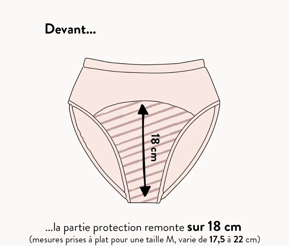 Culotte Tonight